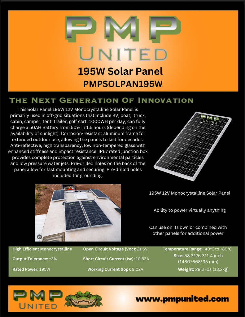 What customers should know about 195W 12V Monocrystalline Solar Panels...